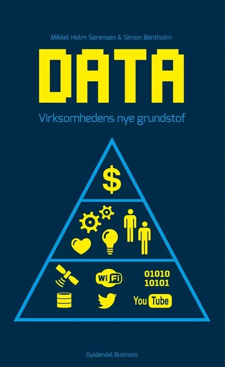 Data af Mikkel Holm Sørensen