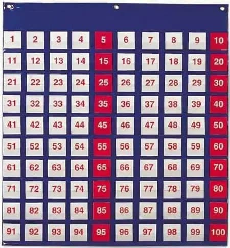 Lommetavle med 100 talkort af Ingen forfatter