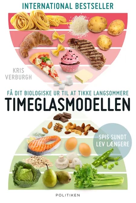 Timeglasmodellen af Kris Verburgh