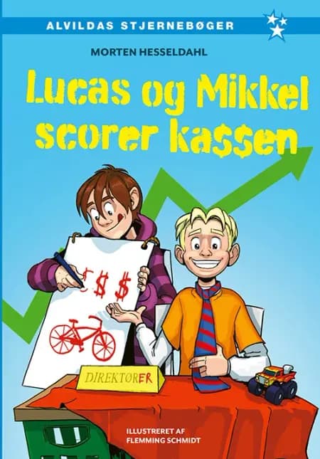 Lucas og Mikkel scorer kassen af Morten Hesseldahl