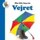 Vejret af Globe