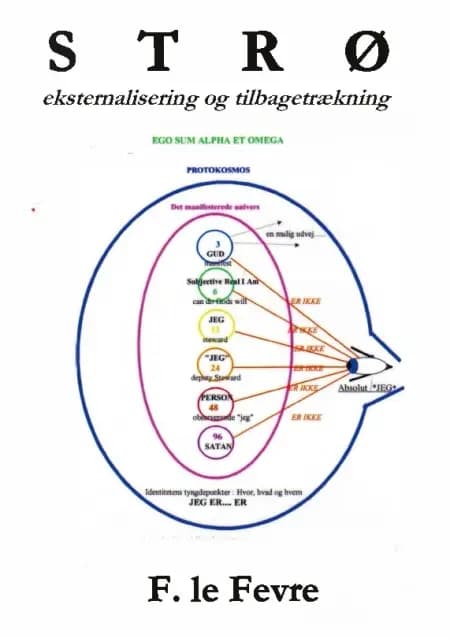 Strø af F. le Fevre