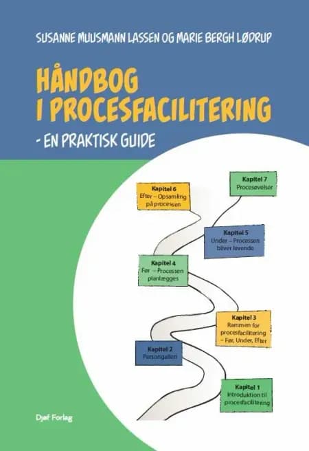 Håndbog i procesfacilitering af Susanne Muusmann Lassen