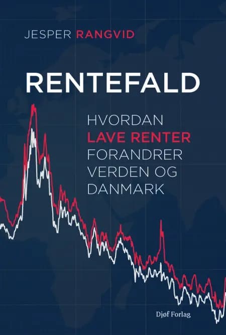 Rentefald af Jesper Rangvid