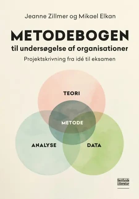 Metodebogen til undersøgelse af organisationer af Mikael Elkan