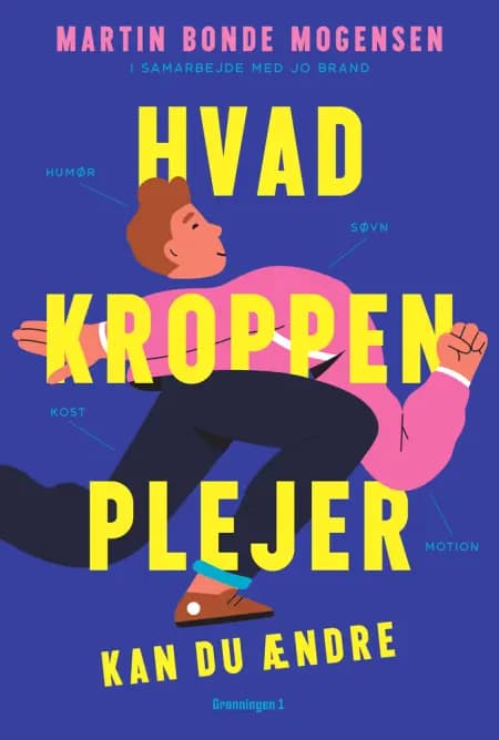 Hvad kroppen plejer af Jo Brand