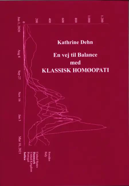 En vej til balance af Kathrine Dehn