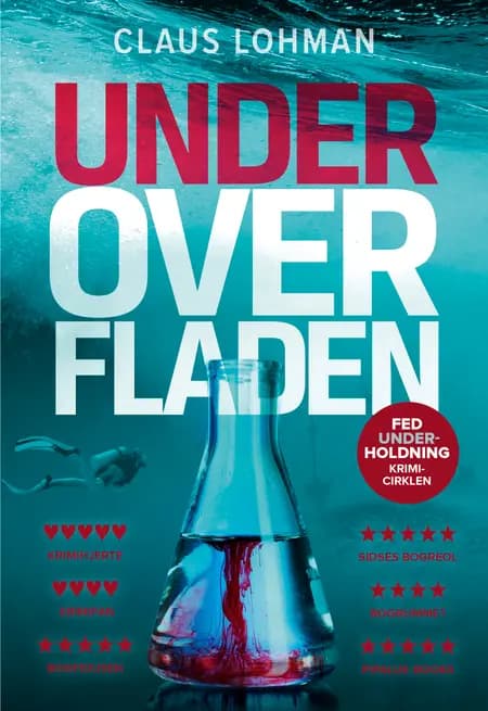 Under overfladen af Claus Lohman