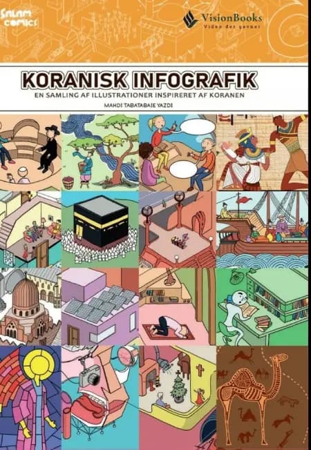 Koranisk Infografik af Mahdi Tabatabaie Yazdi