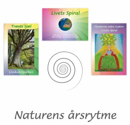 Naturens årsrytme af Casandra
