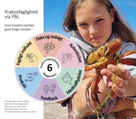 Praksisfaglighed via PBL af Søren Peter Dalby Andersen