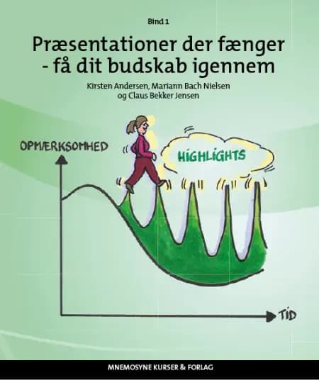 Præsentationer der fænger af Kirsten Andersen