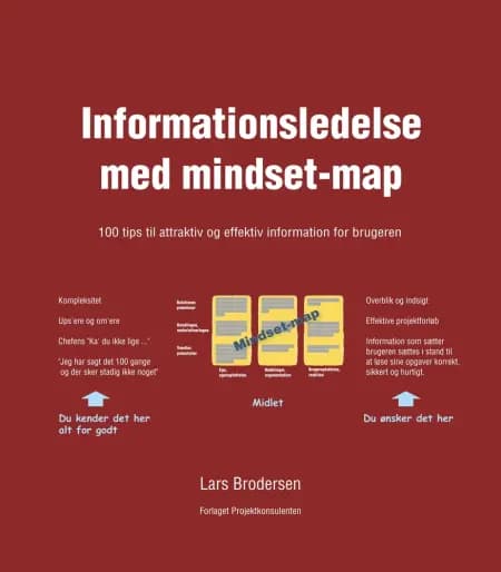 Informationsledelse med mindset-map af Lars Brodersen